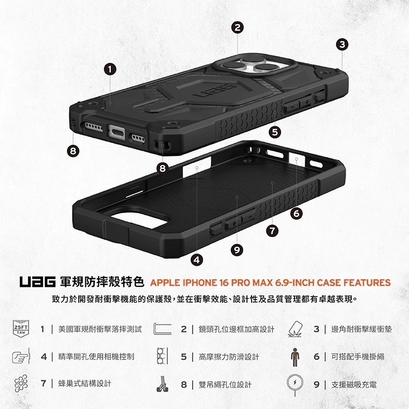 UAG iPhone 16 Plus Pro / Pro Max 磁吸 頂級版 耐衝擊 保護殼 MagSafe 手機殼-細節圖3