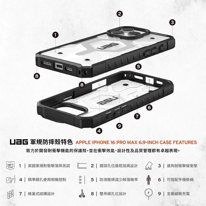 UAG iPhone 16 Plus Pro / Pro Max 磁吸 耐衝擊 經典保護殼 透色 MagSafe 手機殼-細節圖3