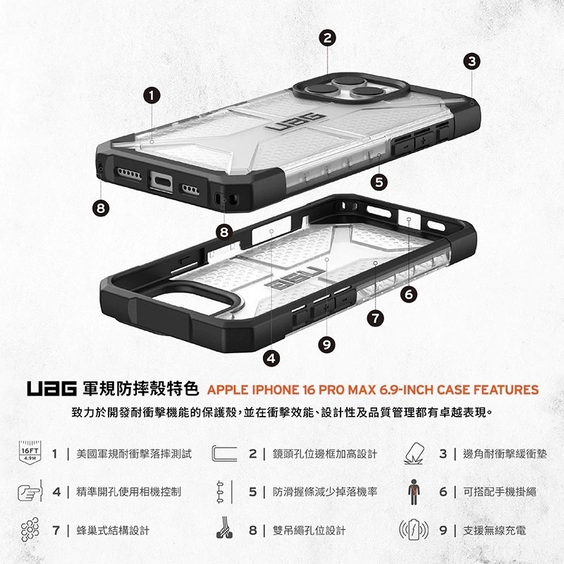 UAG iPhone 16 Pro / Pro Max 耐衝擊 經典 保護殼 透色款 美國軍規 手機殼 防摔殼-細節圖2
