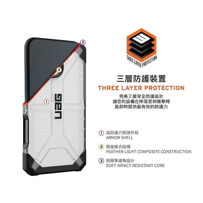 UAG iPhone 16 Pro / Pro Max 耐衝擊 經典 保護殼 透色款 美國軍規 手機殼 防摔殼-細節圖5