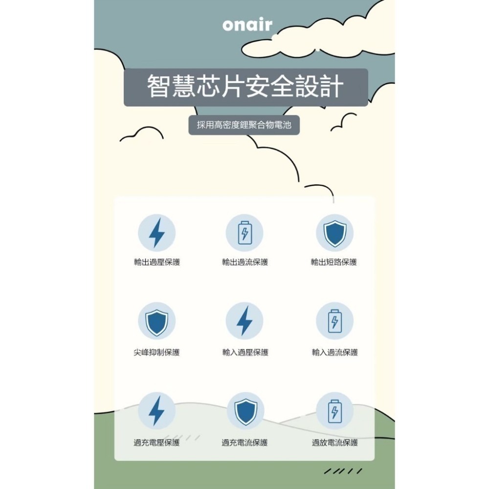 【買一送一】ONAIR 萬能充 行動電源 磁吸 自帶線 15000mAh 插頭 無線充電 支架 行動充 五色 F11A-細節圖10