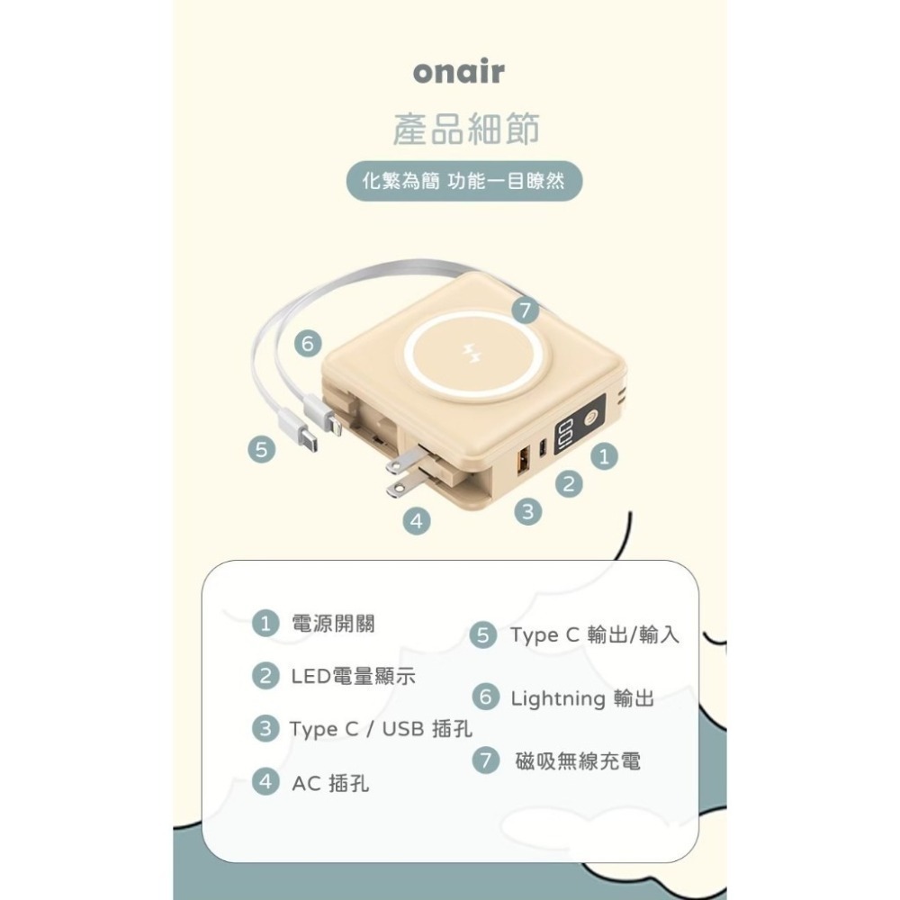 【買一送一】ONAIR 萬能充 行動電源 磁吸 自帶線 15000mAh 插頭 無線充電 支架 行動充 五色 F11A-細節圖3