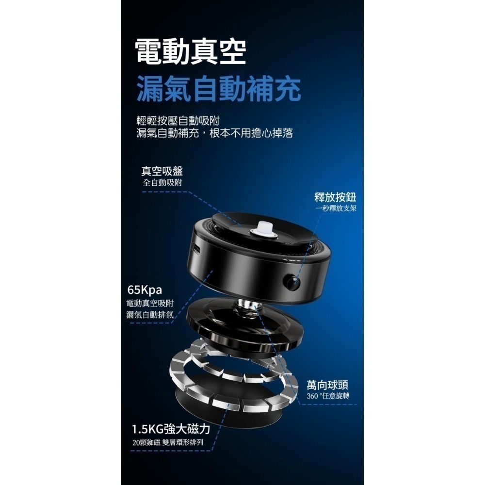 【7-ELEVEN 門市團購】ONAIR 真空吸附 磁吸支架 手機支架 全自動吸附 360旋轉 車用 磁吸真空支架-細節圖9