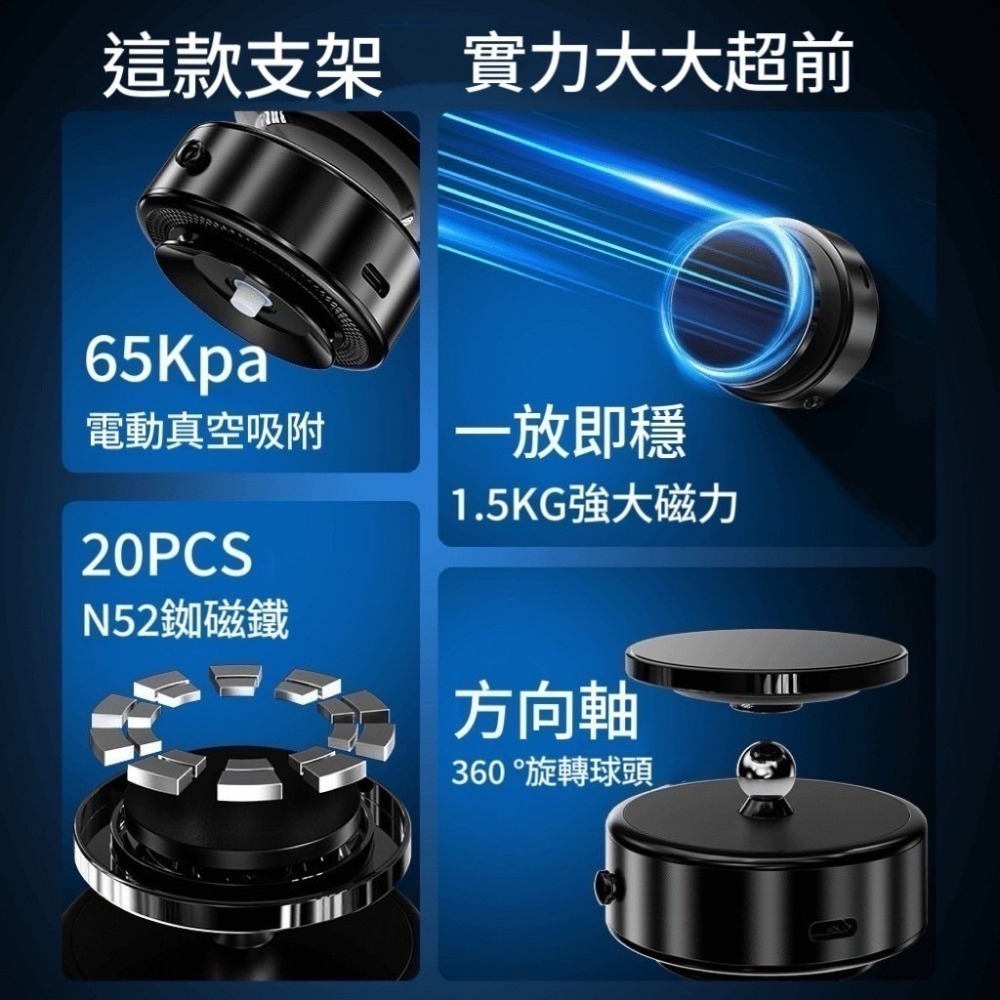 【限時購】ONAIR 真空吸附 磁吸支架 手機支架 全自動吸附 360旋轉 車用 磁吸真空支架-細節圖7