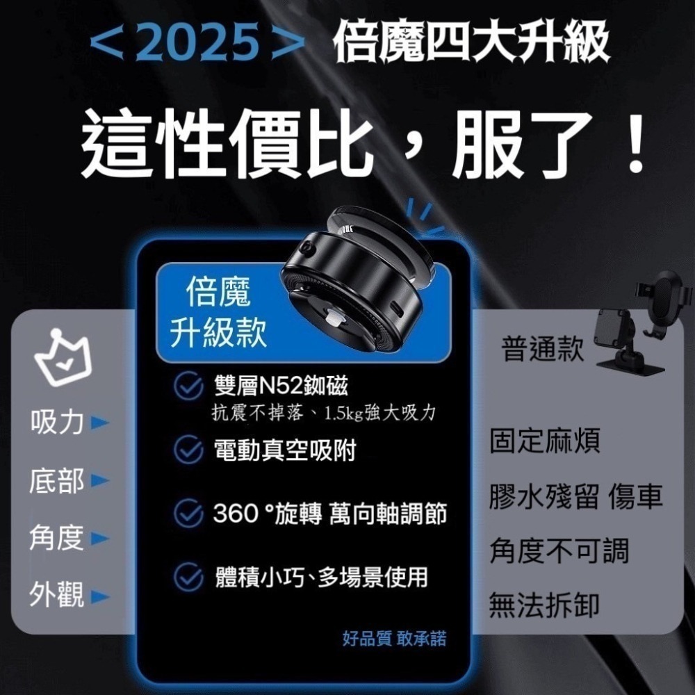 【限時購】ONAIR 真空吸附 磁吸支架 手機支架 全自動吸附 360旋轉 車用 磁吸真空支架-細節圖8