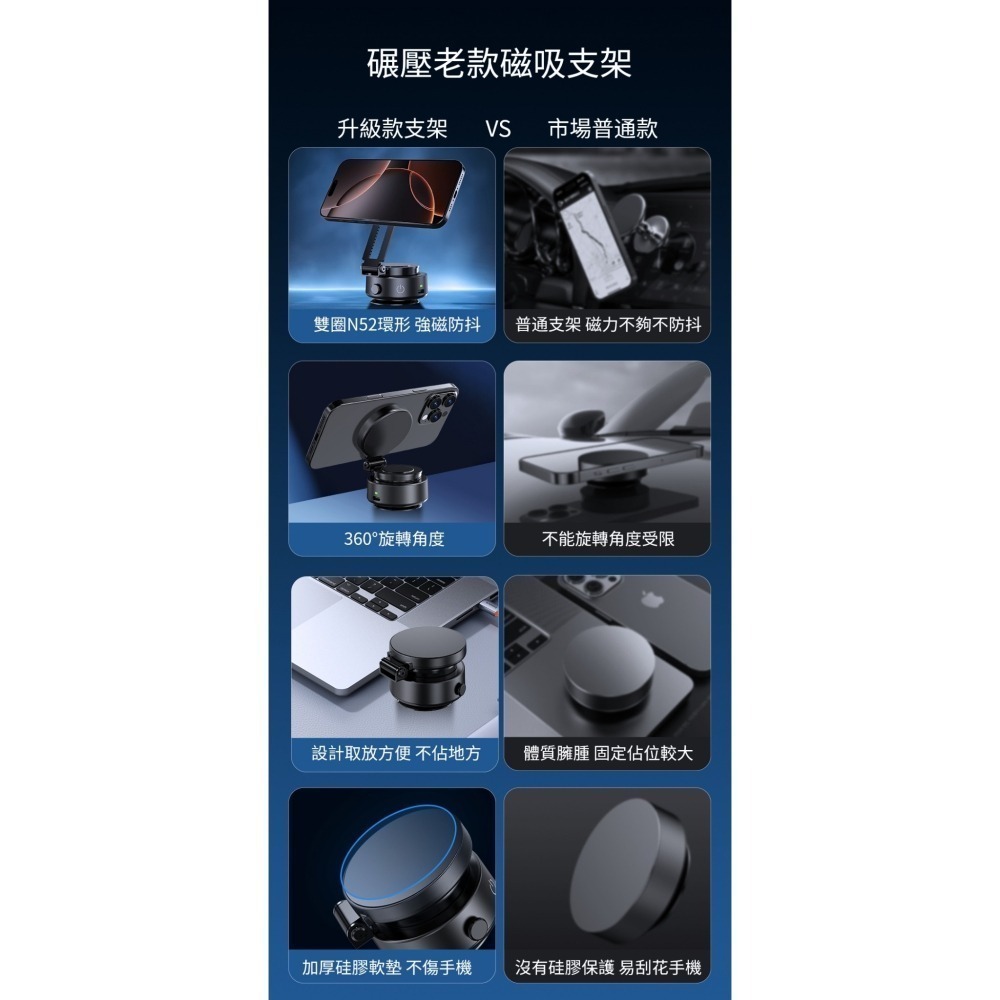 【7-ELEVEN 門市團購】ONAIR 真空 吸附 摺疊電動支架 磁吸真空支架 手機支架 全自動吸附 旋轉 磁吸支架-細節圖2