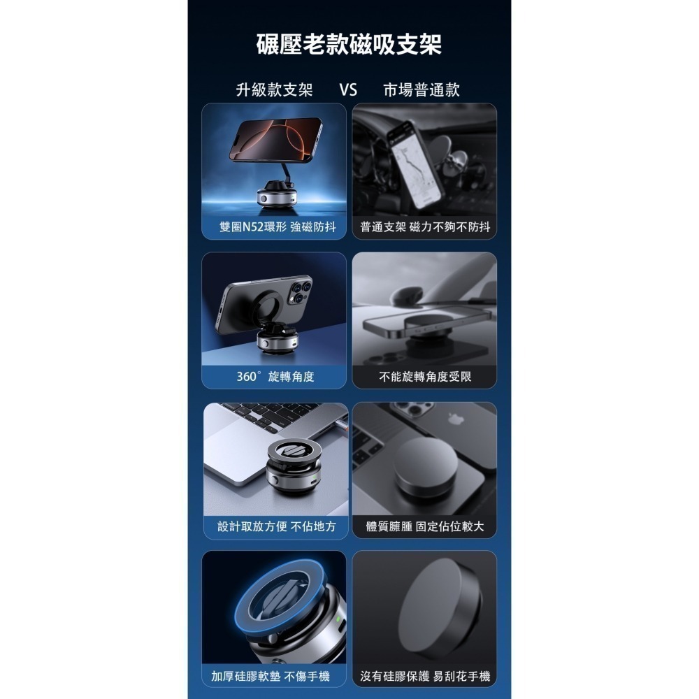 【7-ELEVEN 門市團購】ONAIR 真空吸附 摺疊伸縮 電動 磁吸支架 手機支架 全自動吸附 360度旋轉 X98-細節圖5