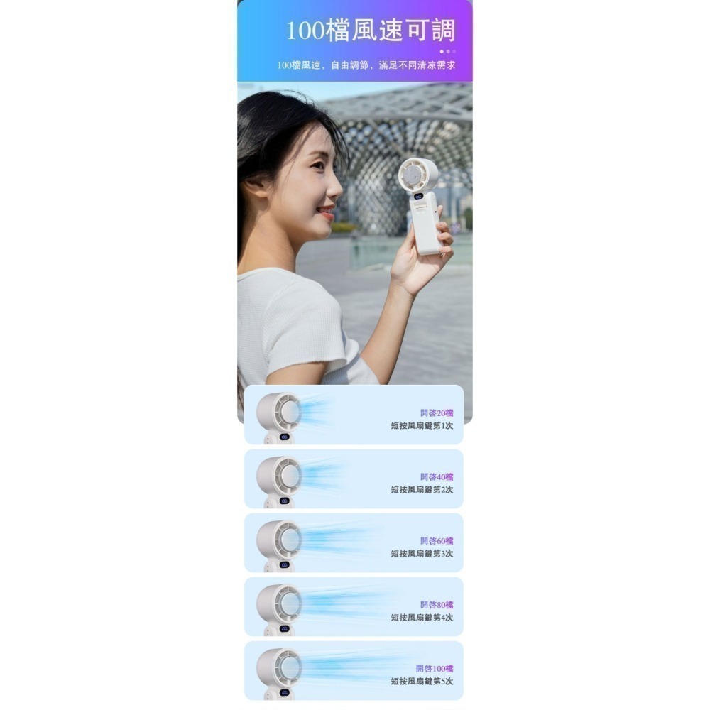 【限時購】ONAIR 冰敷風扇 製冷 高速冷敷 掛脖風扇 摺疊風扇 液晶數顯 100檔變速-細節圖8