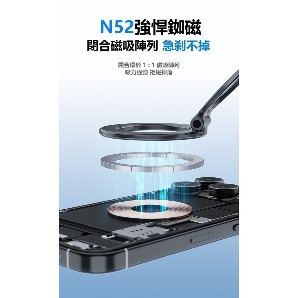 【7-ELEVEN 門市團購】ONAIR 二代 超薄金屬 真空 磁吸 手機支架 360旋轉 可折疊 車用 支架 手機架-細節圖6