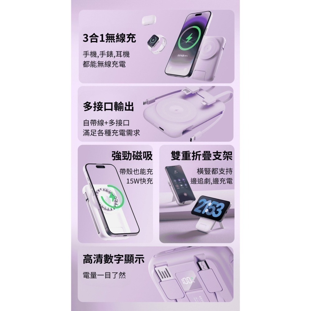 【限時購】ONAIR 全功能三合一磁吸無線行動電源｜自帶四線快充支架｜手機/耳機/手錶通用  K1-細節圖9