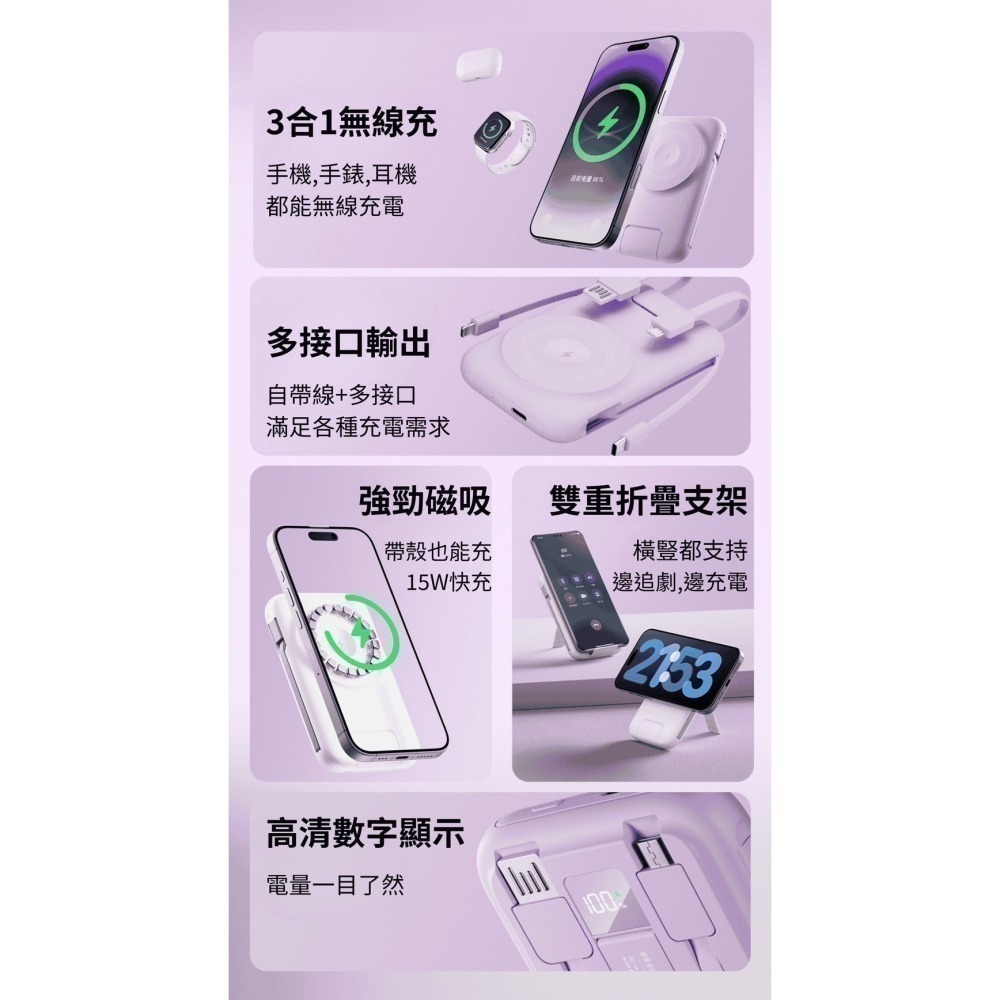 【限時購】ONAIR 全功能三合一磁吸無線行動電源｜自帶四線快充支架｜手機/耳機/手錶通用  K1-細節圖9