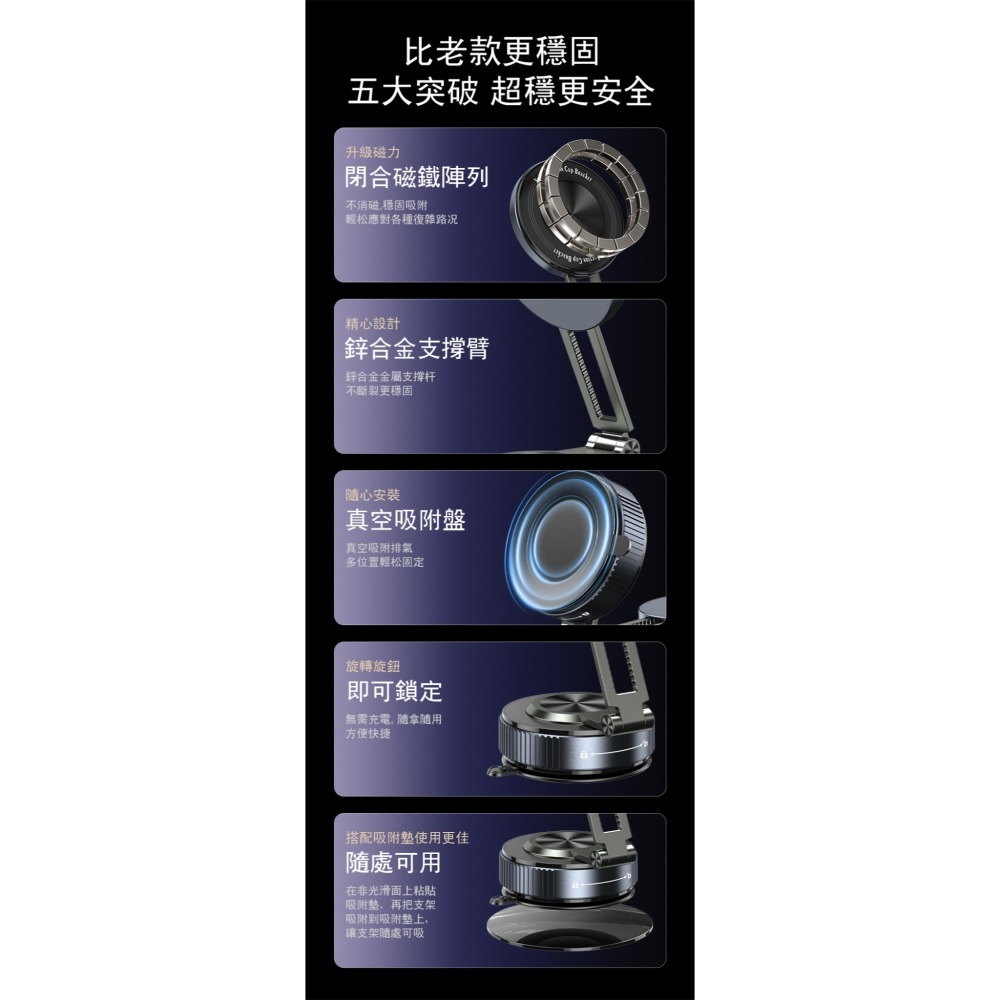 ONAIR 全平面 吸附 真空 吸盤 磁吸 手機支架 N52 強磁 可折疊 穩固 不掉落 手機 支架 不傷 皮革 K6-細節圖6
