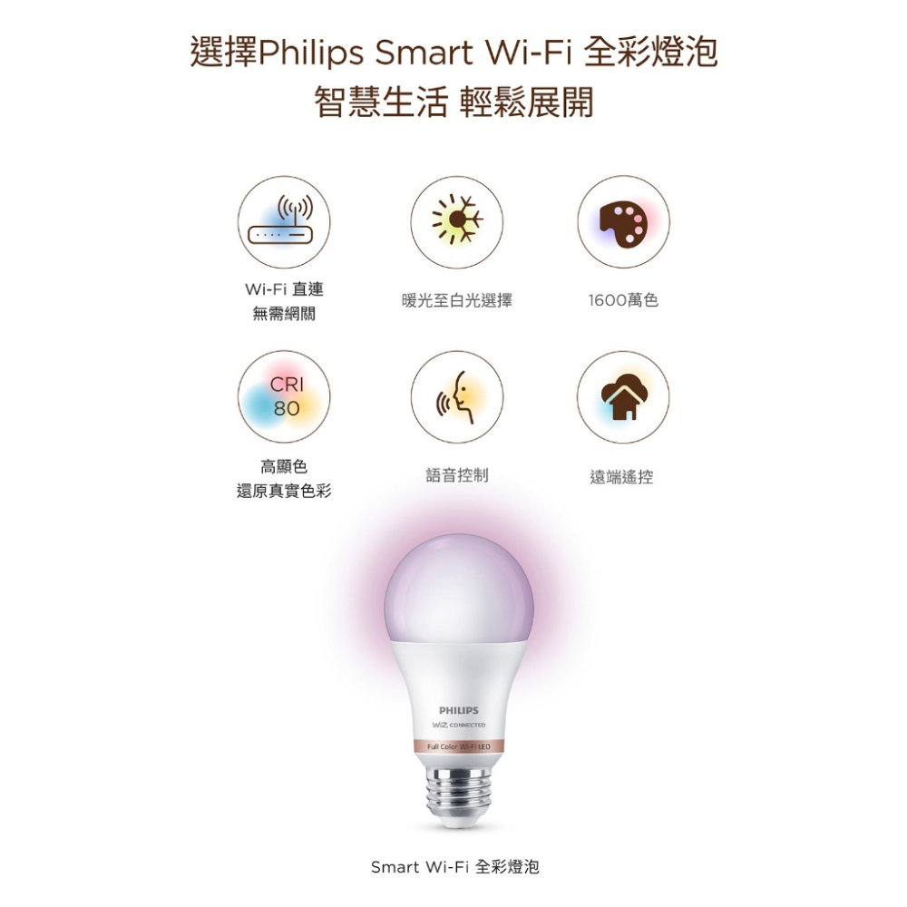 【全新未拆現貨】Philips WiZ 飛利浦 Wifi E26 智慧燈泡 單入 彩光 燈泡 wifi燈泡 E27 彩-細節圖3