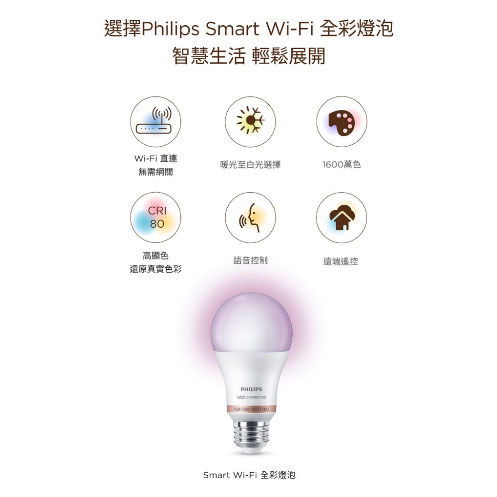 【全新未拆】Philips 飛利浦｜WiZ 智慧燈泡｜Wifi 彩光 燈泡 wifi燈泡 彩色 E27 E26 智能家居-細節圖3