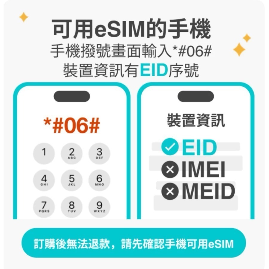 【全新現貨】日本 樂天迴線 SIM卡 門號 3GB 簡訊 SMS 認證 驗證 樂天回線 SIM 抽選 註冊 演唱會-細節圖2