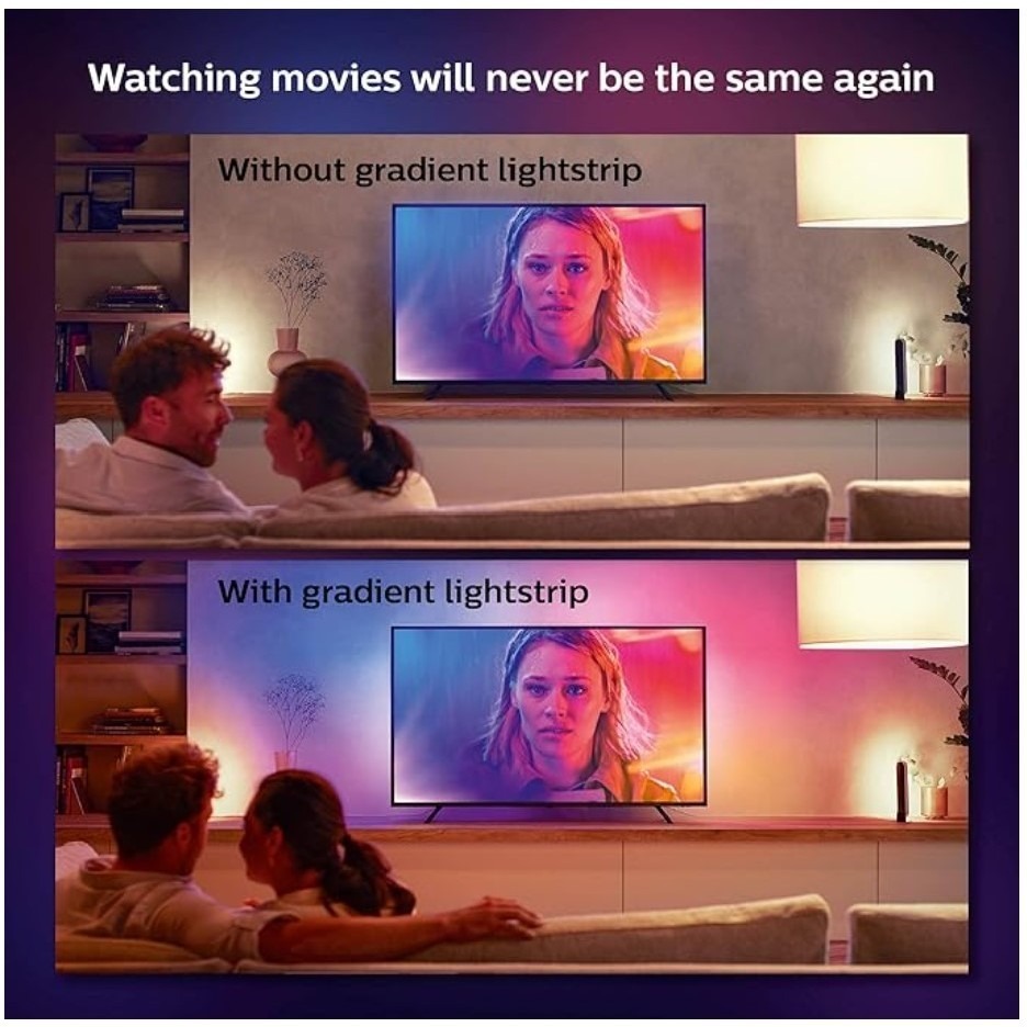 【全新未拆】Philips Hue Play 漸變全彩情境 電視燈條 75吋｜影音同步 智慧照明｜飛利浦 TV 燈帶 燈-細節圖3