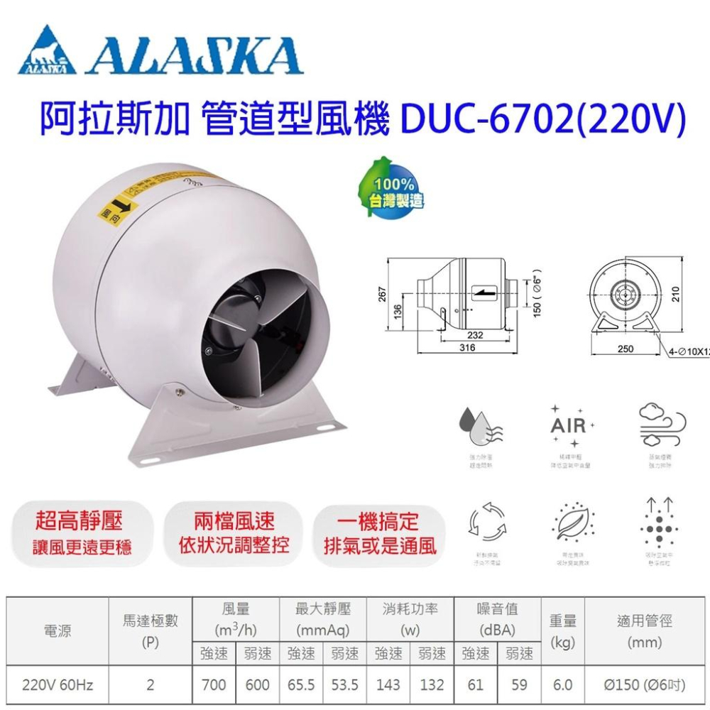 ALASKA 阿拉斯加 DUC-6702 6504 管道型風機 通風 抽風機 送風機 排風機 中繼扇 台灣製-細節圖2