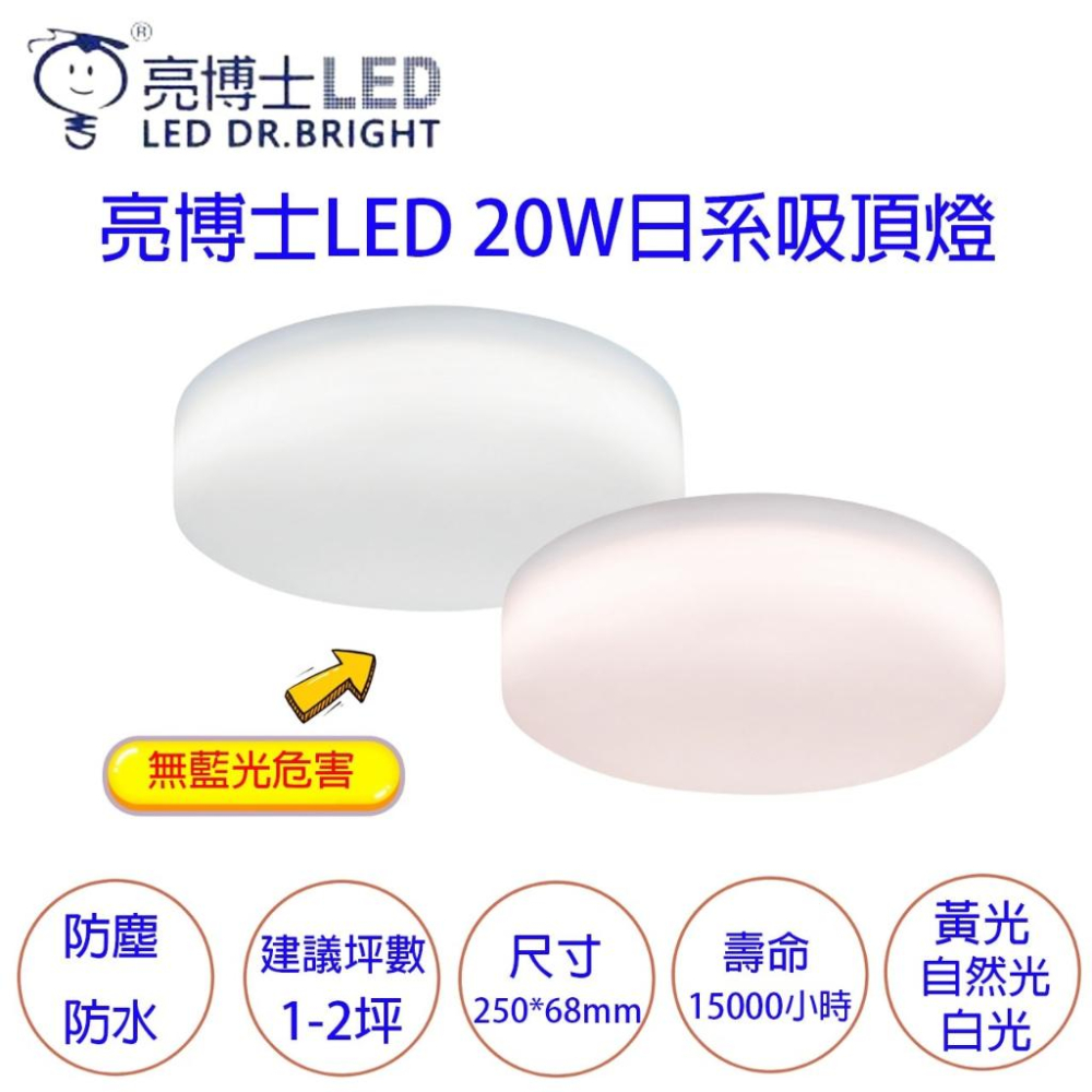 亮博士20W LED 日系吸頂燈IP55 防水防塵走道陽台浴室- 綜合水電材料