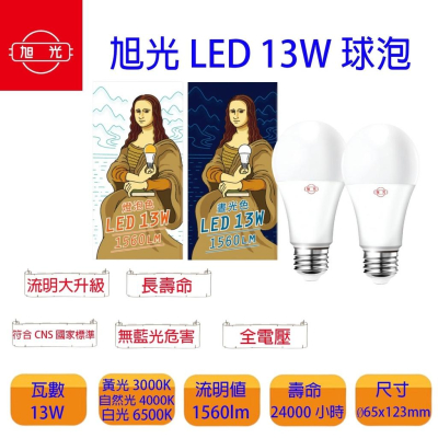 新版本 旭光 LED 13W LED燈泡 燈泡 E27