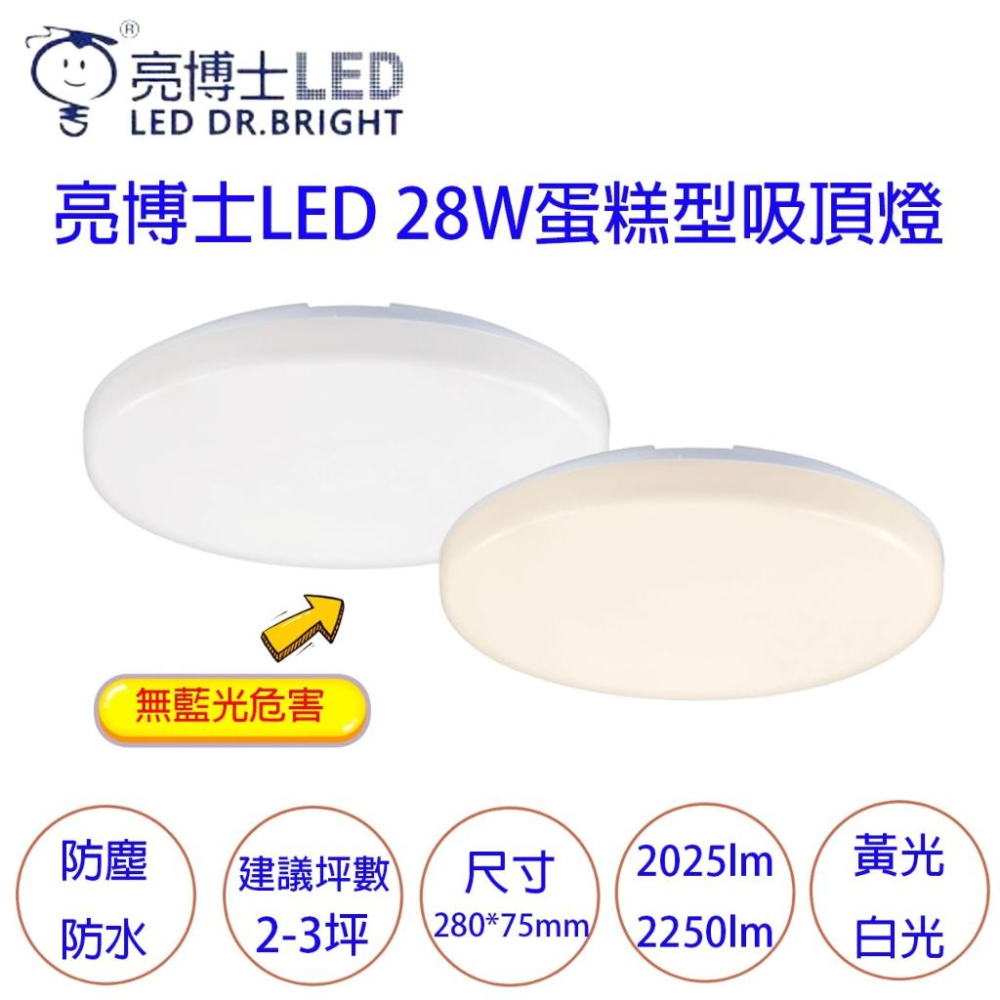 亮博士 LED 15W 28W 蛋糕吸頂燈 IP54防水防塵 CNS認證 無藍光 白光 黃光 吸頂燈-細節圖2