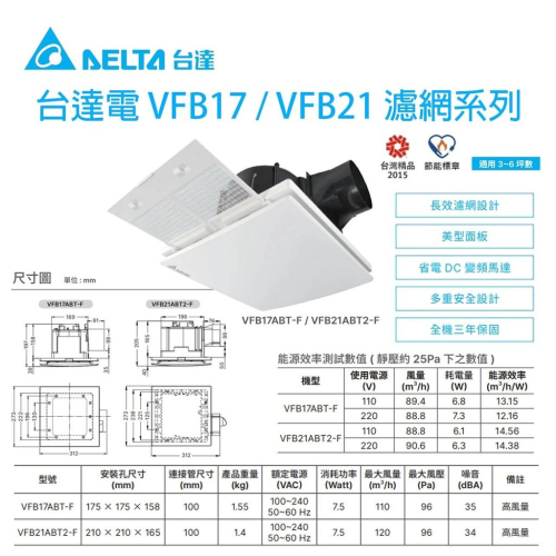 台達電 VFB21ABT2-F VFB17ABT-F 濾網型 全電壓 換氣扇 三年保 DC直流馬達 高效換氣 濾網可水洗