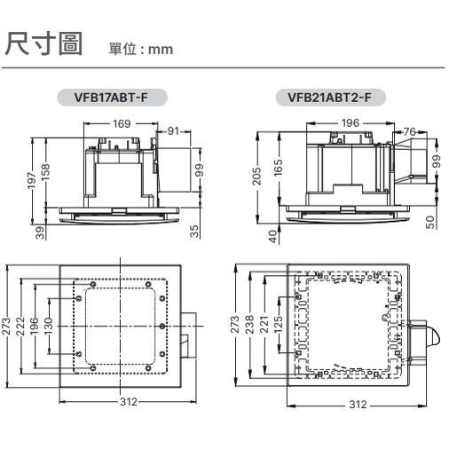 台達電 VFB21ABT2-F VFB17ABT-F 濾網型 全電壓 換氣扇 三年保 DC直流馬達 高效換氣 濾網可水洗-細節圖2