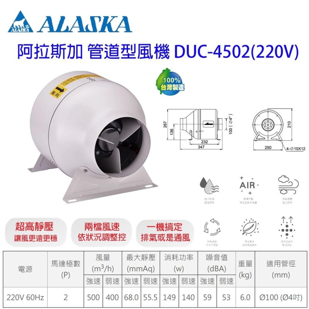 ALASKA 阿拉斯加 DUC-4502 4304 管道型風機 通風 抽風機 送風機 排風機 中繼扇 台灣製-細節圖2