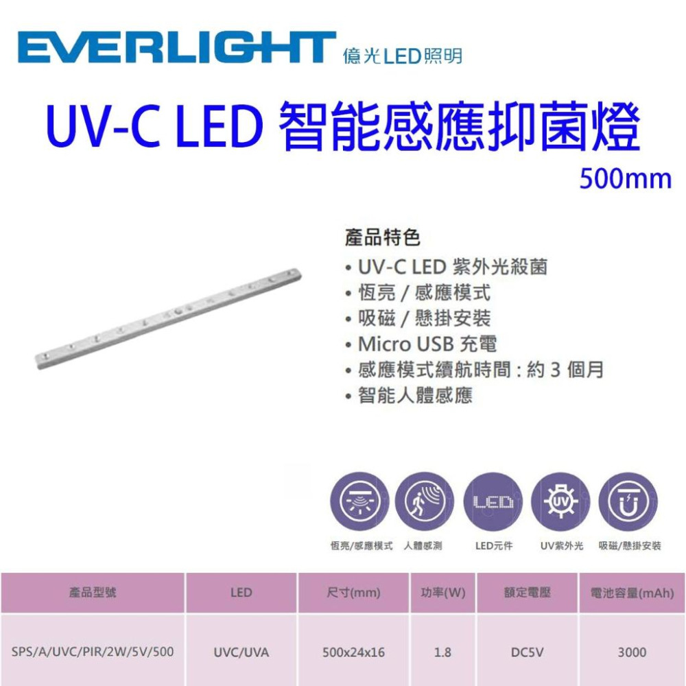 EVERLIGHT億光 UV-C LED感應衣櫥殺菌燈 USB充電 充電 吸磁 懸掛安裝 廚櫃 衣櫃 紫外光殺菌-細節圖2