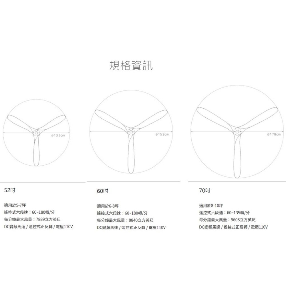 VERSAILLES 凡爾賽 精品 吊扇 飛揚系列 70吋 60吋 52吋 遙控型DC變頻 附遙控 台灣製-細節圖6