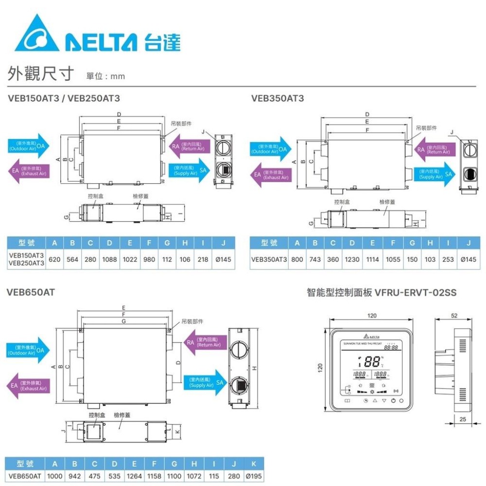 台達電 PM2.5直流變頻全熱交換器高效濾網VEB150AT3/VEB250AT3/VEB350AT3/VEB650AT-細節圖3