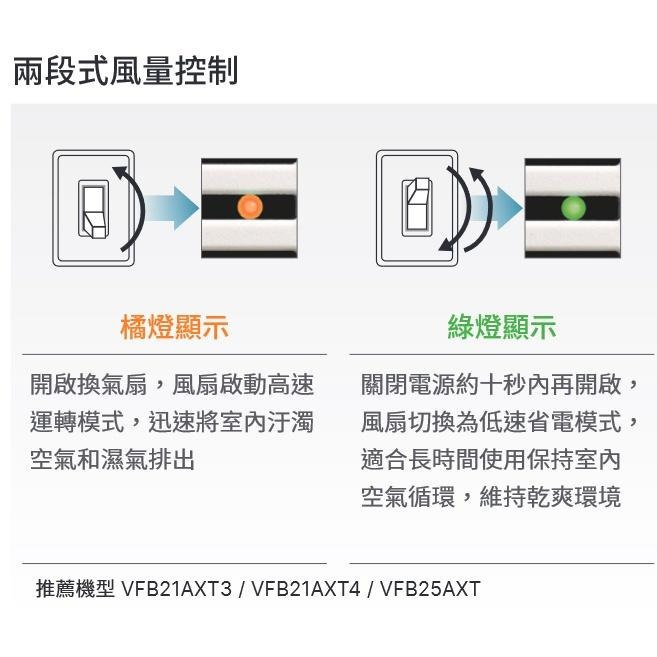 台達電 VFB21AXT4 大風量 換氣扇 浴室抽風機 DC風扇 全電壓 三年保固-細節圖3