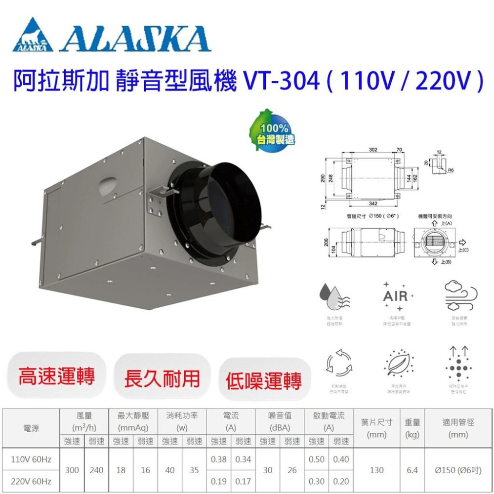 阿拉斯加 ALASKA 靜音型風機 VT-304D VT304D VT304 加壓傳送 通風 排風-細節圖2