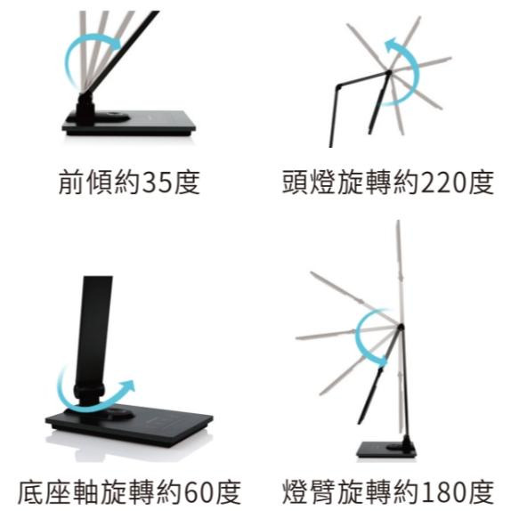 Panasonic 國際牌M系列無藍光護眼LED 調光調色多角度檯燈桌燈USB 四軸