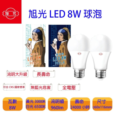 旭光 E27 LED燈泡 8W 黃光/白光 小夜燈泡 綠能燈泡