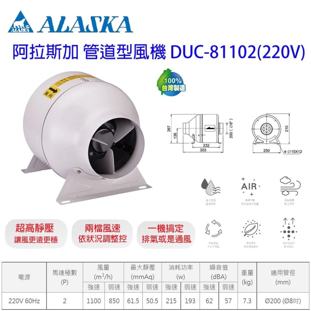 ALASKA 阿拉斯加 DUC-81102 81104 管道型風機 通風 抽風機 送風機 排風機 中繼扇 台灣製