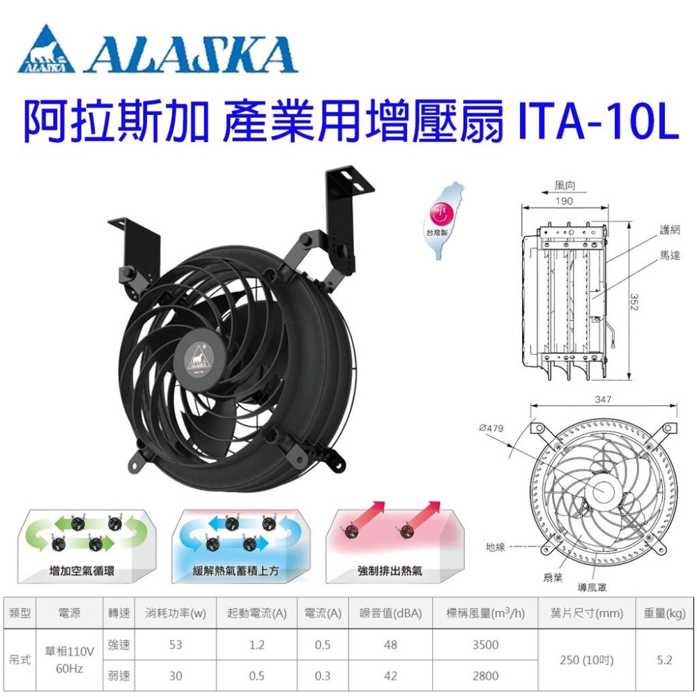 阿拉斯加 ALASKA 產業用增壓扇 ITA-10L ITA-14L-細節圖2