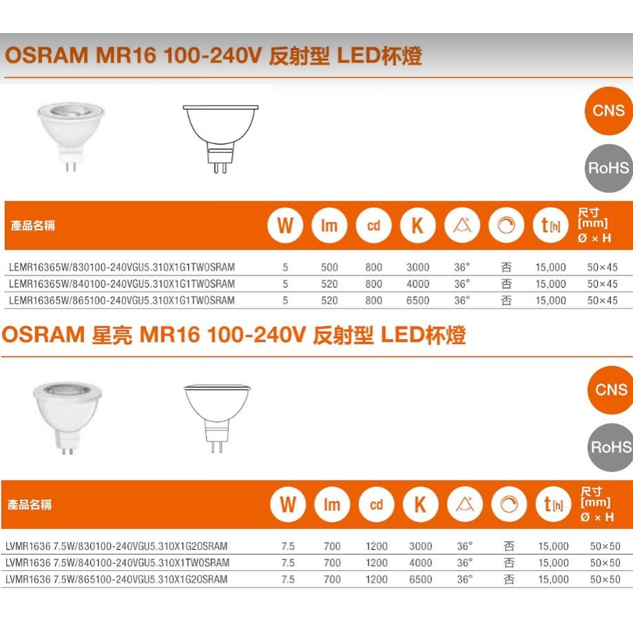 OSRAM 歐司朗 LED 星亮 MR16 免安杯燈 7.5W 投射燈 免變壓器  黃光/自然光/白光 全電壓-細節圖2