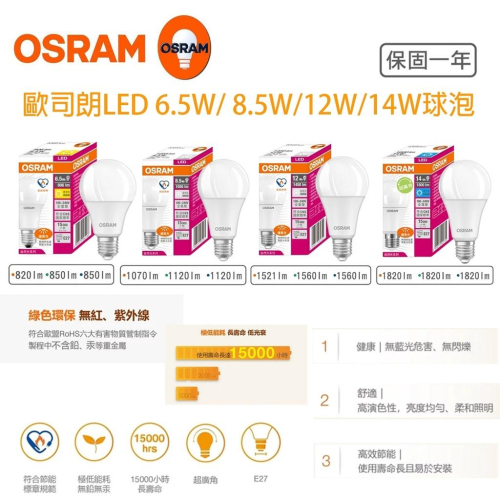 (買10送1)新版 OSRAM 歐司朗 6.5W 8.5W 12W 14W LED燈泡 自然光 E27 全電壓
