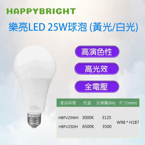 樂亮 LED 燈泡 25W E27 中低天井 燈泡 白光 黃光 另有20W 35W 50W 75W
