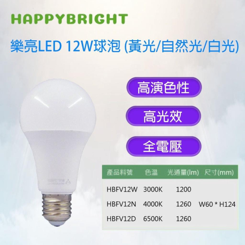 樂亮 LED 燈泡 12W 小夜燈 白光 自然光 黃光 E27 燈頭 另有 10W 14W 可選擇