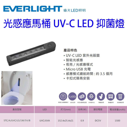 億光 UV-C LED 光感應殺菌燈 馬桶殺菌除味 USB充電 TSAN152U
