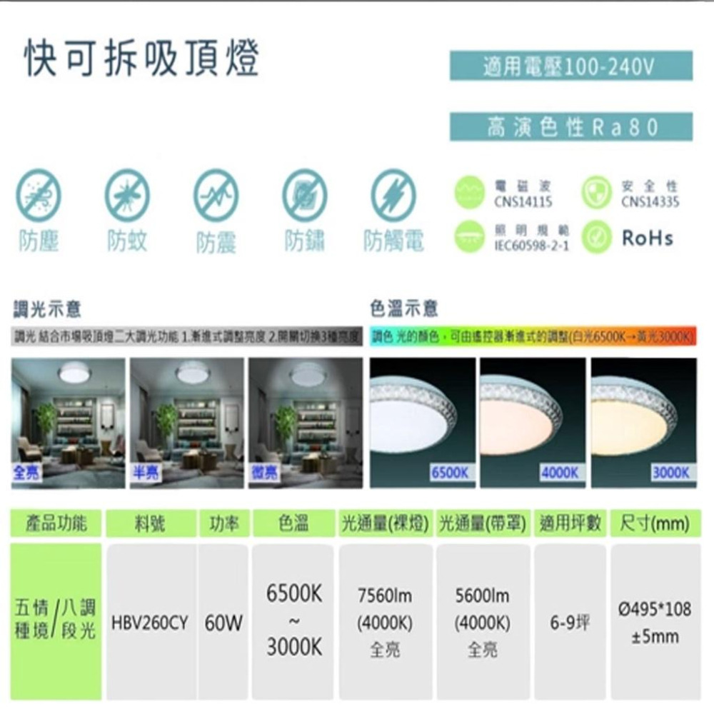 樂亮 兩年保固 60W 黑豹款  快可拆吸頂燈 遙控吸頂燈 適合6-9坪 空間用 客廳 房間 套房-細節圖3