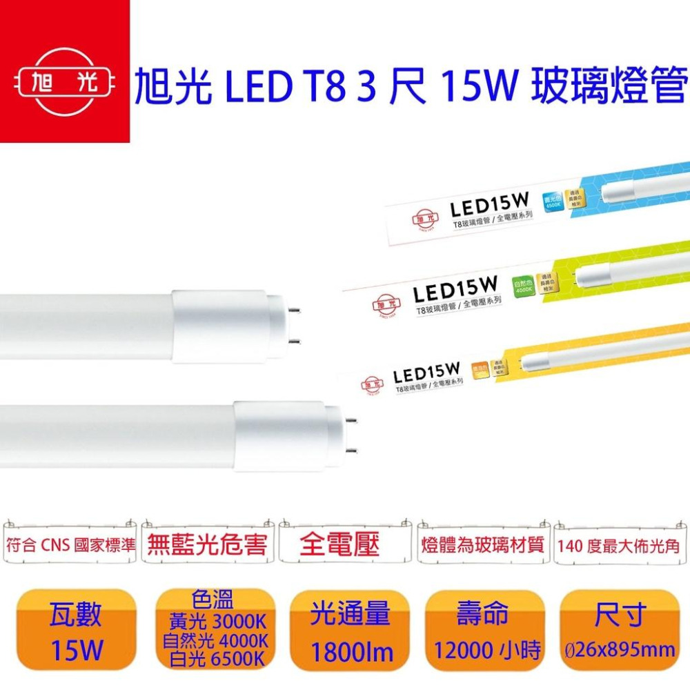 最新版 旭光 LED T8 led 3尺/4尺燈管 玻璃燈管 15W/20W 超廣角 三種色溫 可加購 T8串接層板空台-細節圖2