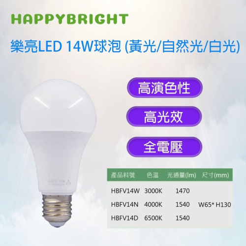 樂亮 LED 燈泡 14W 小夜燈 白光 黃光 E27 燈頭 另有 12W 16W 可選擇