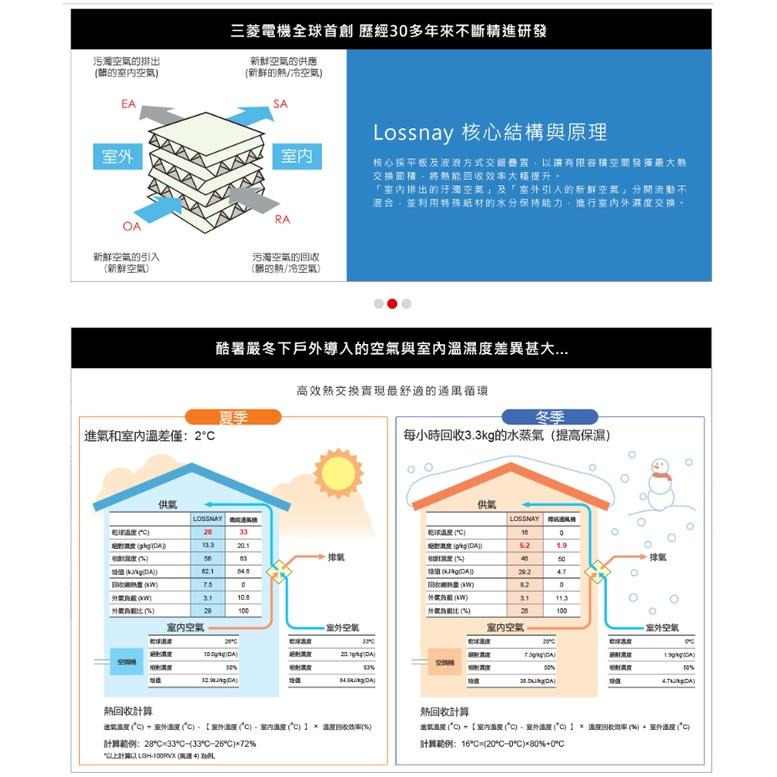 三菱 Mitsubishi 全熱交換器 LGH-15RVX-E 25RVX 35RVX 含新款智能控制器 環保節能設備-細節圖3