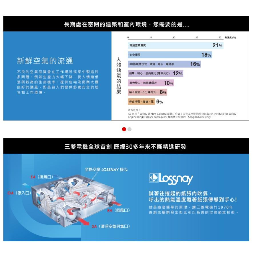 三菱 Mitsubishi 全熱交換器 LGH-15RVX-E 25RVX 35RVX 含新款智能控制器 環保節能設備-細節圖4