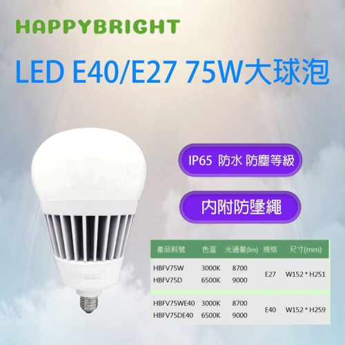樂亮 LED 燈泡 75W IP65 防水 中高天井 燈泡 E40 E27 燈頭 另有 50W 35W 內附防墜鋼繩
