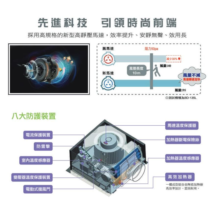 樂奇 BD-125W1 BD-125W2 線控 快速出 保固三年 浴室 暖風機 乾燥機 線控 BD-125 通風扇-細節圖5