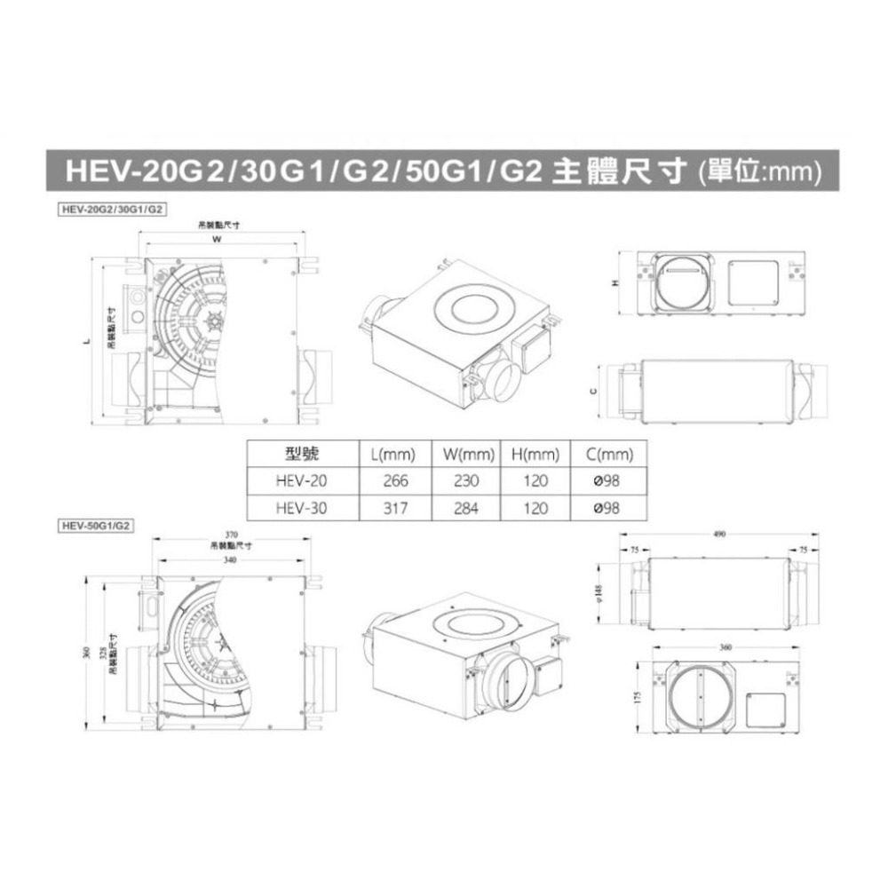 《樂奇》隱藏式換氣扇(排風扇) HEV-20G2 G2 原廠公司貨 220V-細節圖2