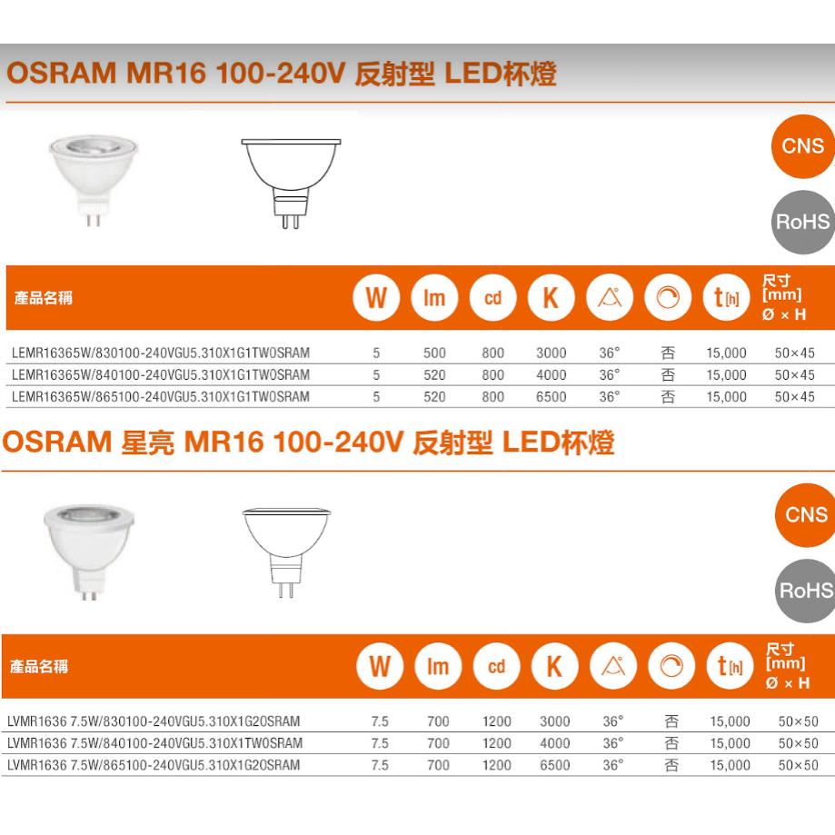 OSRAM 歐司朗 LED 星亮 MR16 免安杯燈 7.5W 投射燈 免變壓器 GU5.3 全電壓 軌道投射燈-細節圖2